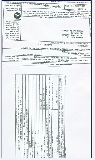 Certificates
